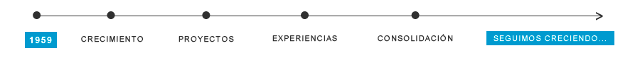 historia-piscinas- historia-piscinas-